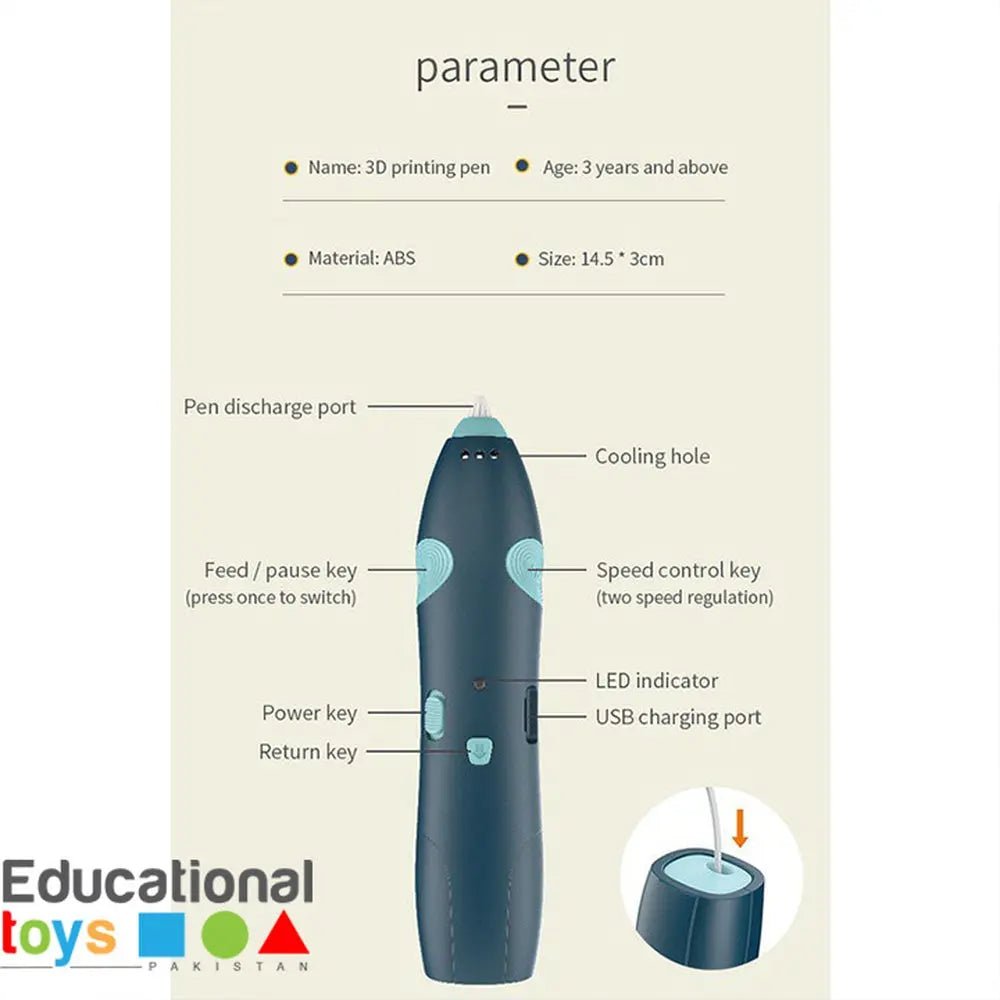 3D Pen Printing And Drawing Pen For Kids - Toynix