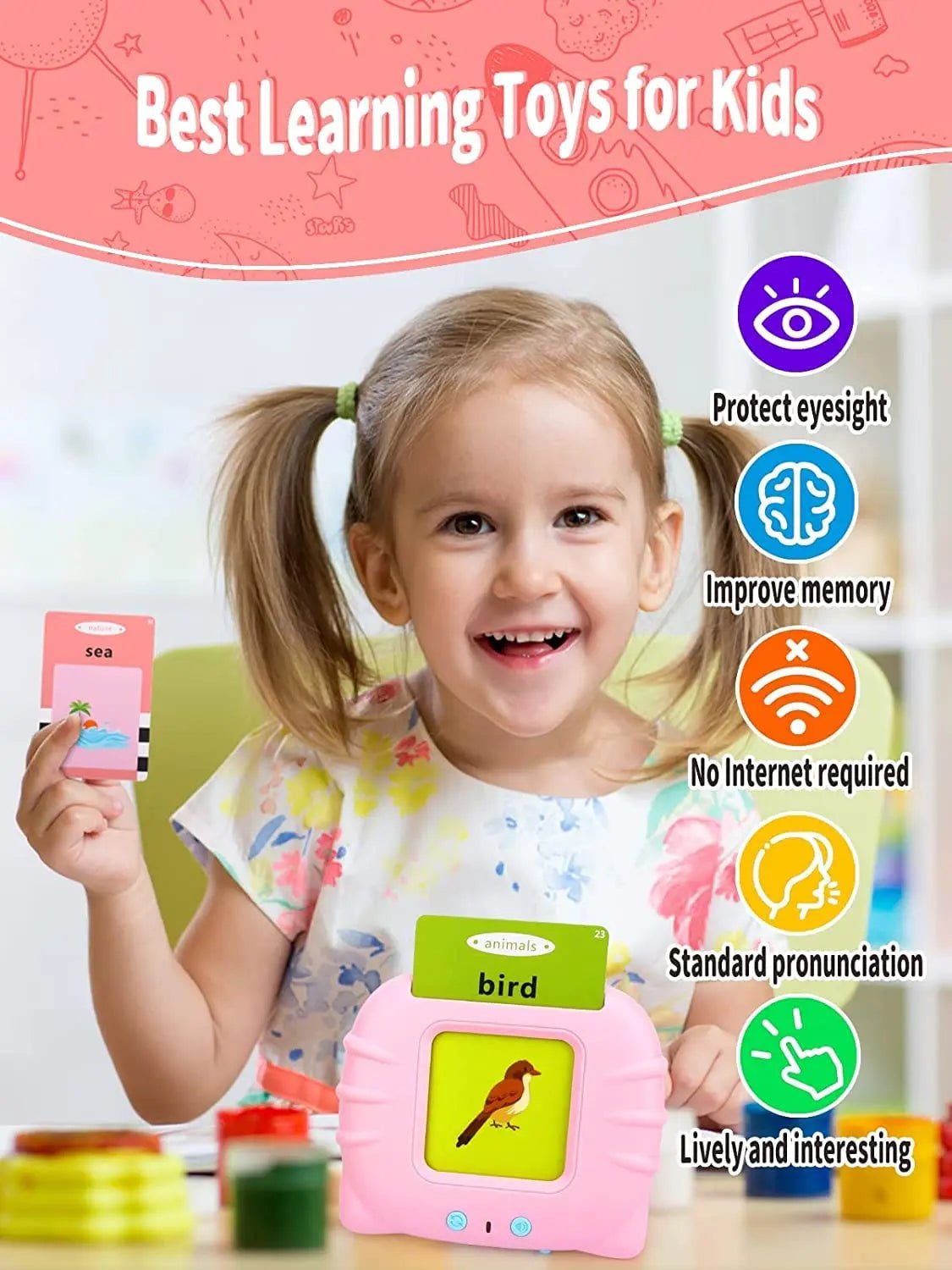 Education English & Urdu Talking Flash Cards Learning For Kids (08C)