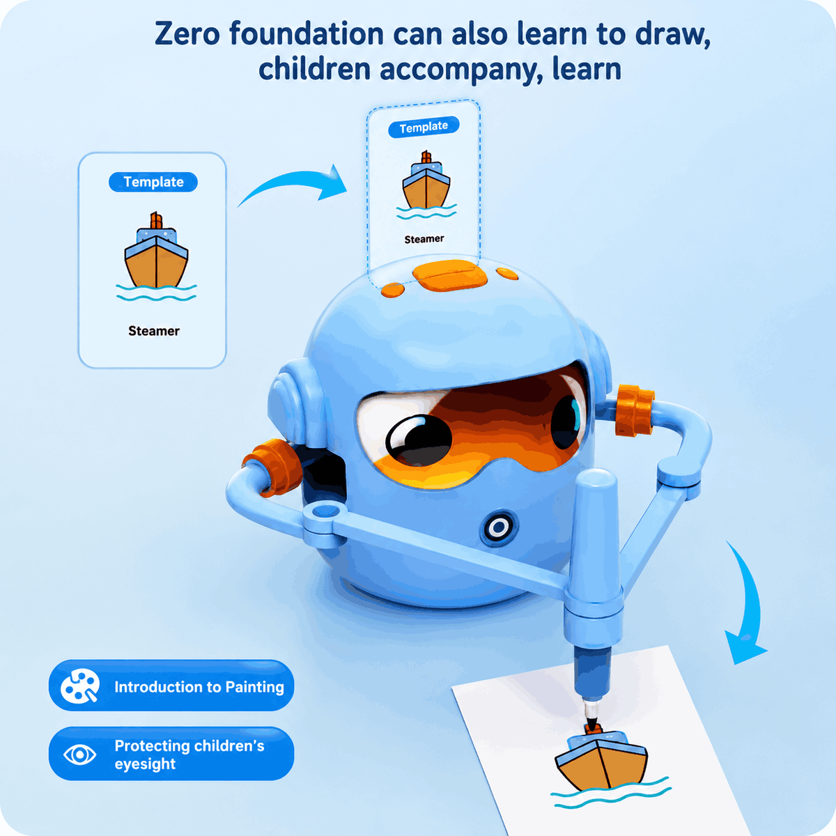 Educational Drawing Robot Toy (JQR-02)