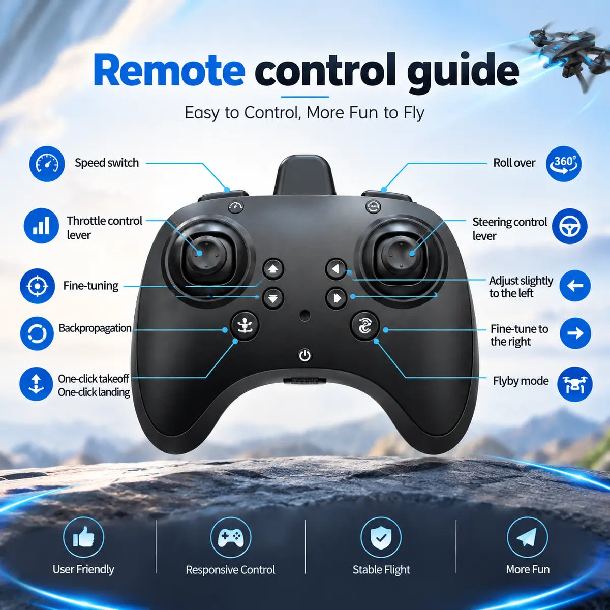 K500 Max RC Fighter Jet Drone for Kids & Adults (Random Color)