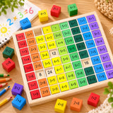 Multiplication Wooden Montessori Educational Board (2025-22)