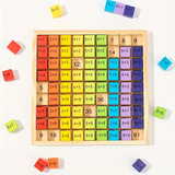 Multiplication Wooden Montessori Educational Board (2025-22)