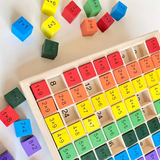 Multiplication Wooden Montessori Educational Board (2025-22)