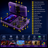 R36S Retro Handheld Console Game For Kids & Adults (R36S)